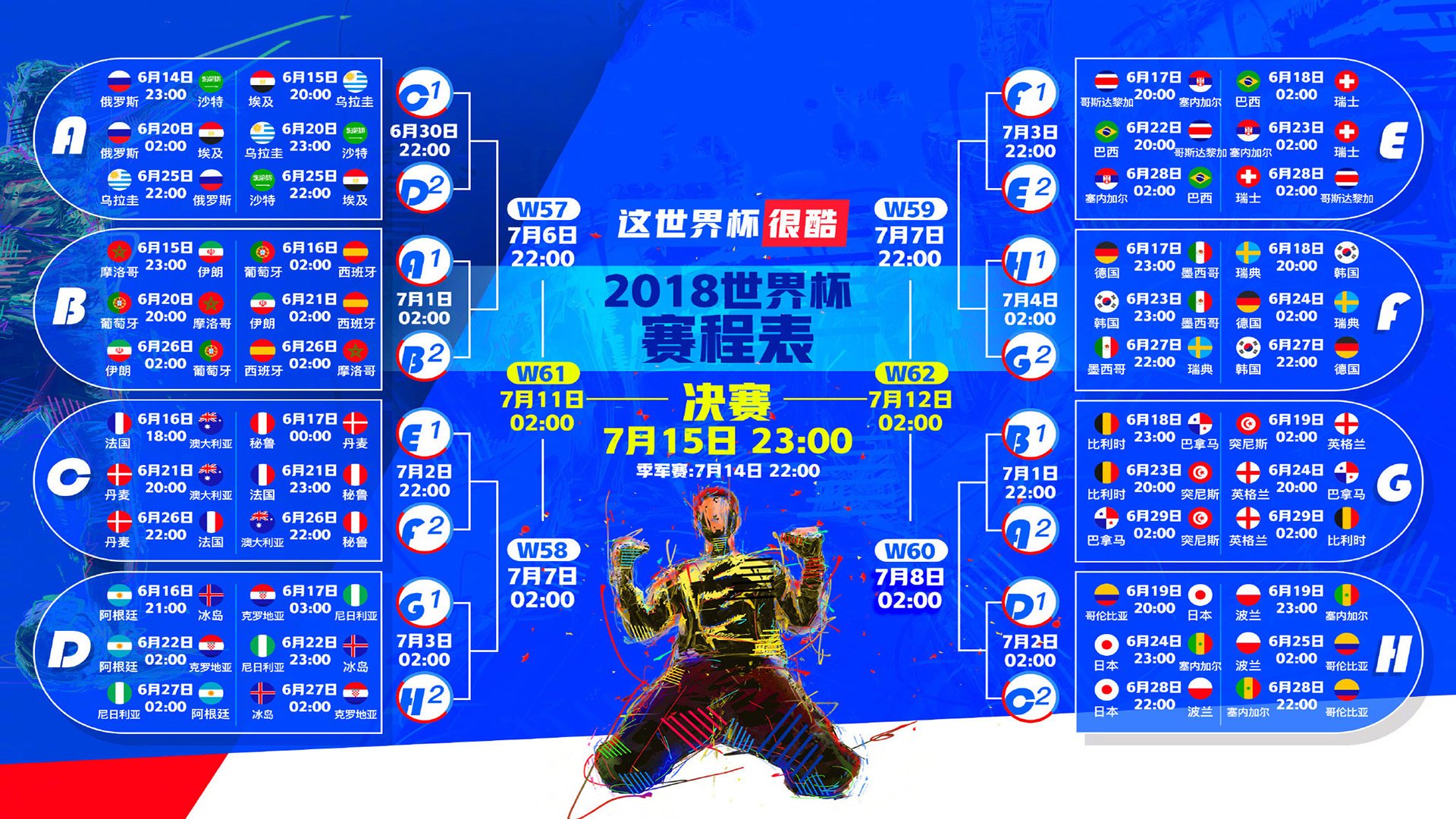 风云突变的E组之夜，哈兰德一锤定音，保加利亚逼平英格兰改写出线格局